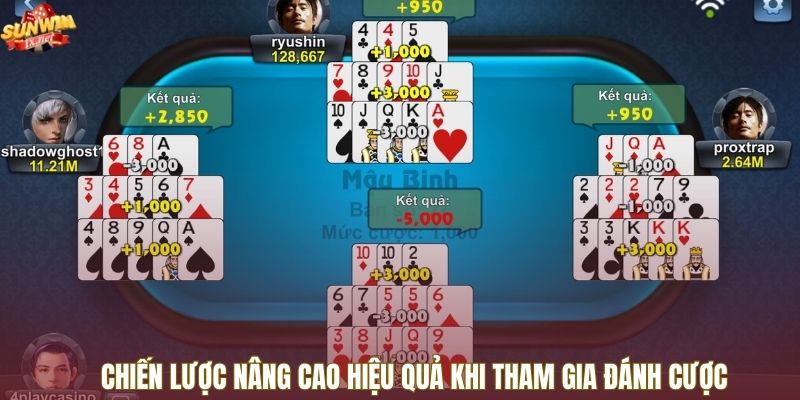 Chiến lược nâng cao hiệu quả khi tham gia đánh cược